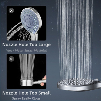 LD-233HU-1 Κεφαλή ντους υπό πίεση – Λειτουργία βροχής, Ανοξείδωτος χάλυβας, Κυκλικό σχήμα, Χειροκίνητη εγκατάσταση, Λειτουργεί με ζεστό και κρύο νερό