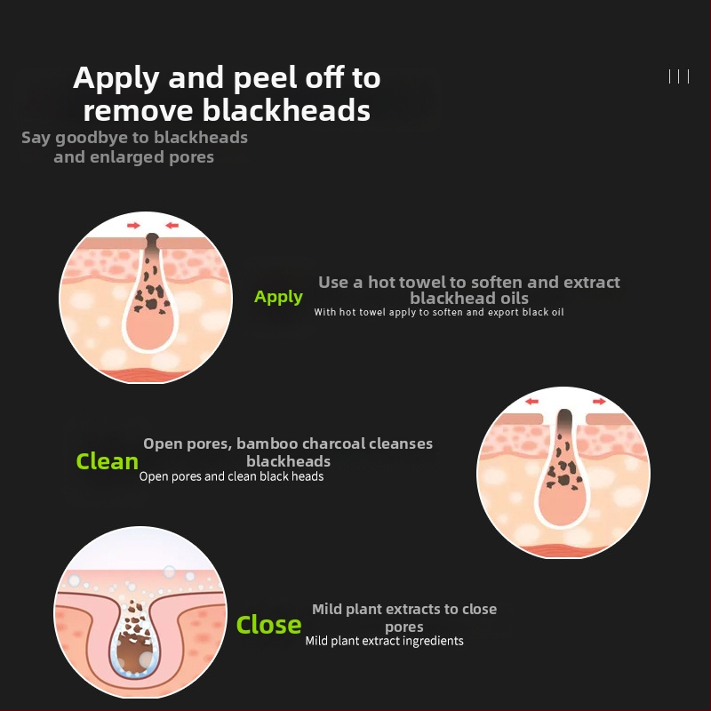 Kniyea Mască pentru nas cu cărbune din bambus – îndepărtare puncte negre, curățare profundă a porilor, peel-off
