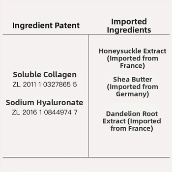 Krém-gél arcmaszk: pórusösszehúzó, hidratáló és világosító hatású; minden bőrtípusra; 500 ml; 3 éves eltarthatóság