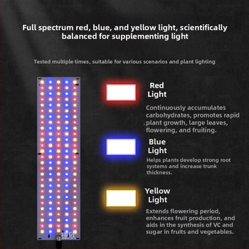 LED augimo lemputė – vidaus akvariumui ir daigų auginimui, pilnas spektras, 135 LED, 5V įėjimas, kvantinė plokštė 5V30×8, IP44 apsauga, tarnavimo laikas 50 000 h