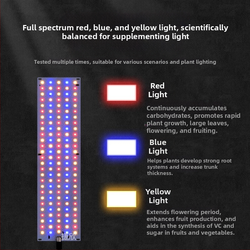 LED augimo lemputė – vidaus akvariumui ir daigų auginimui, pilnas spektras, 135 LED, 5V įėjimas, kvantinė plokštė 5V30×8, IP44 apsauga, tarnavimo laikas 50 000 h