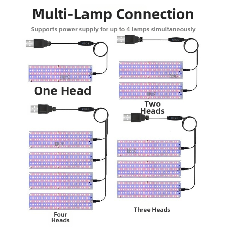 LED augimo lemputė – vidaus akvariumui ir daigų auginimui, pilnas spektras, 135 LED, 5V įėjimas, kvantinė plokštė 5V30×8, IP44 apsauga, tarnavimo laikas 50 000 h
