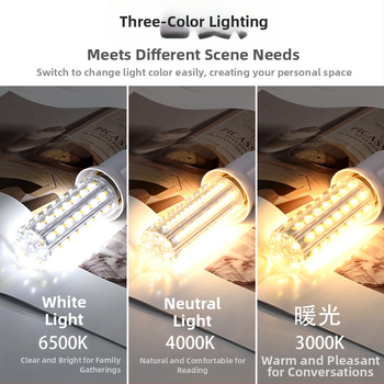 LED kukurūzų lemputė – akių apsauga, be mirgėjimo, 20W • 112 LED • 2000 lm • 360° spindulys • E27 lizdas