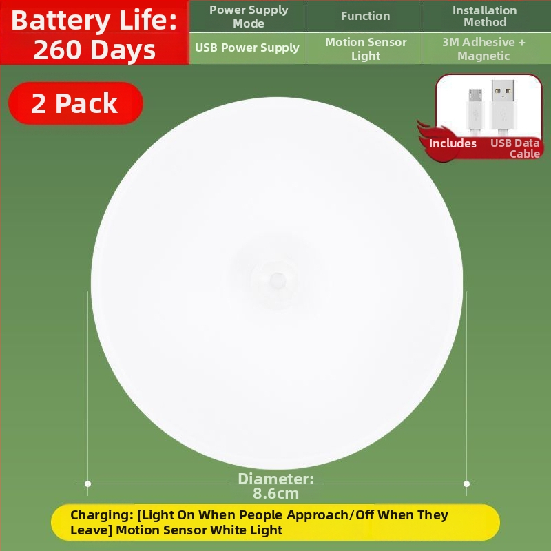 Lubų LED šviestuvas su judesio jutikliu, 36V arba mažiau, 30 m²+ aprėptis, Ali Smart