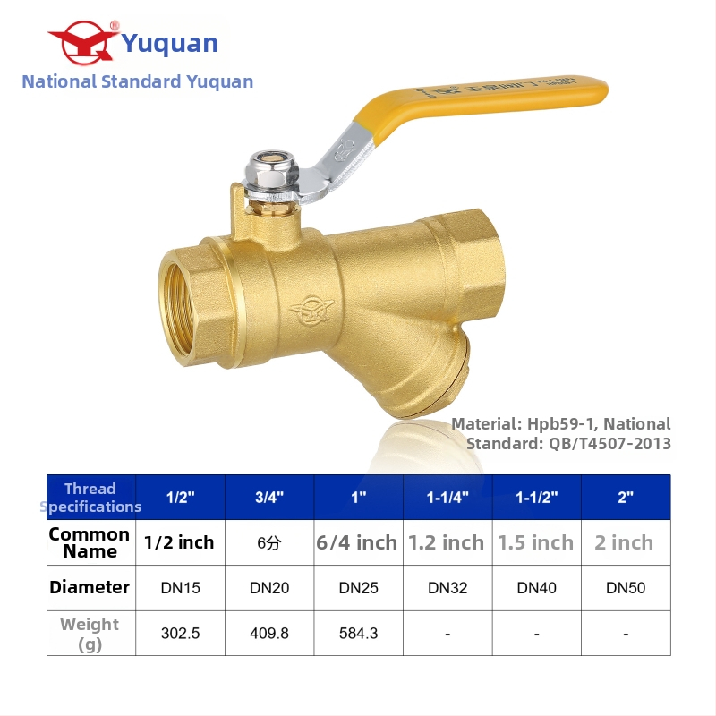 Mosadzový filtrový guľový ventil Yq-1202, pevný dvojcestný ventil pre vodu, vnútorný závit
