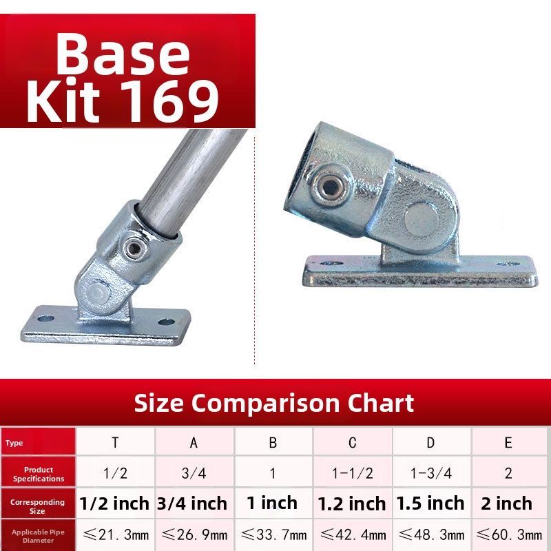 Bez zváracích spojov pre oceľové rúry na stenu a podlahu – základný set pre pevné spoje, horúco pozinkovaná oceľ, rôzne modely