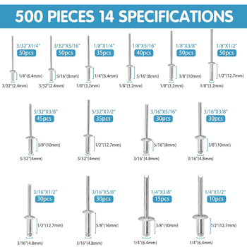 Rink atvirų burnos plokščių galvų kniedės, 500 vnt., dėžutėje (GB/T 12618; medžiaga: aliuminio gaubtas su šerdimi; nikeli apkala)