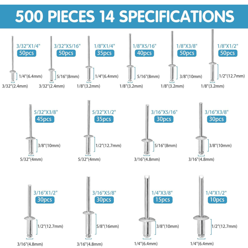 Rink atvirų burnos plokščių galvų kniedės, 500 vnt., dėžutėje (GB/T 12618; medžiaga: aliuminio gaubtas su šerdimi; nikeli apkala)
