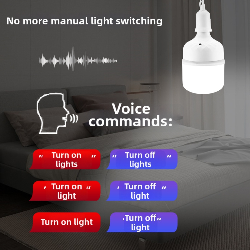 Lampa LED cu control vocal offline, bază E27, 220V, fascicul 360°, reglabilă