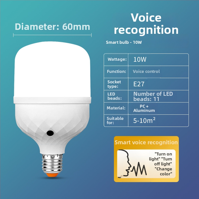 Lampa LED cu control vocal offline, bază E27, 220V, fascicul 360°, reglabilă