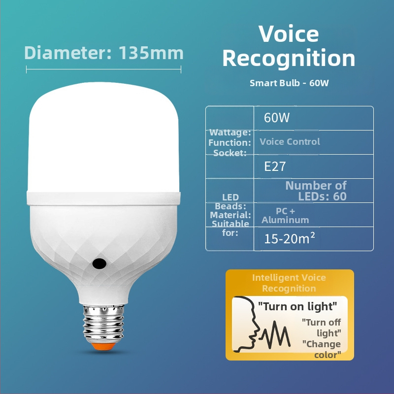 Lampa LED cu control vocal offline, bază E27, 220V, fascicul 360°, reglabilă