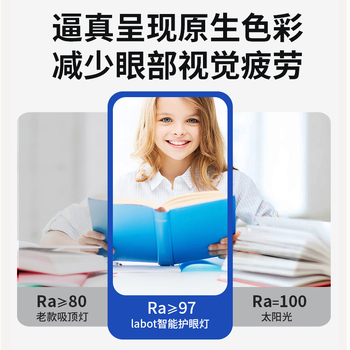 LED kukorica lámpa E27/E14 alapú, teljes spektrum, energiatakarékos, 360° fénysugár, bemeneti feszültség 85–265V, Sanan 2835 LED chip, 60–129 LED gyöngy