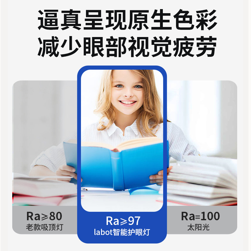LED kukorica lámpa E27/E14 alapú, teljes spektrum, energiatakarékos, 360° fénysugár, bemeneti feszültség 85–265V, Sanan 2835 LED chip, 60–129 LED gyöngy