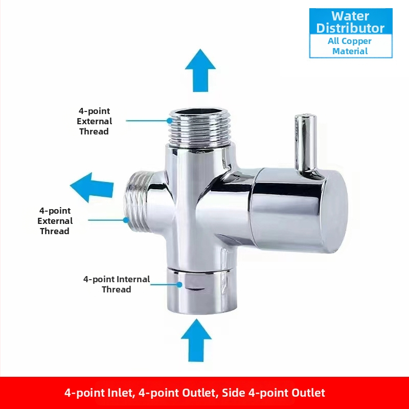 Trojhýtny uholný ventil konvertor – meď, chrómovaný, otočné pripojenie, 0–100°C