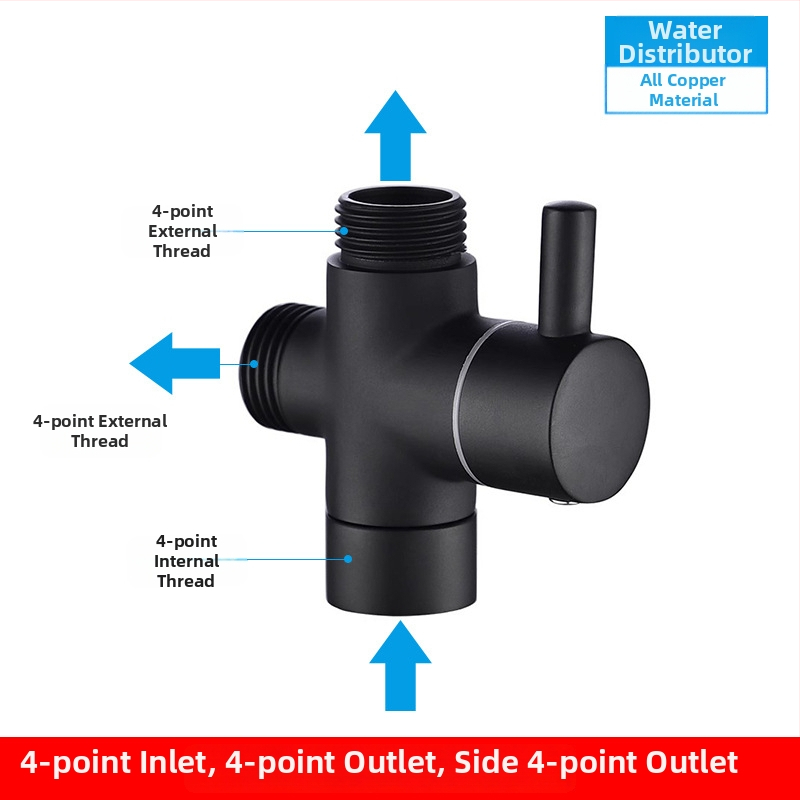 Trojhýtny uholný ventil konvertor – meď, chrómovaný, otočné pripojenie, 0–100°C