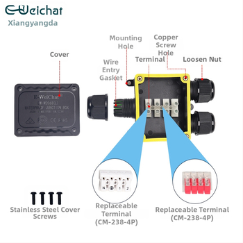 Išorinė IP68 skirstomoji dėžė su trim keliais, PA66 nailonas, atspari vandeniui Y tipo kabeliams