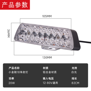 Spot LED pentru vehicule electrice – corp din aluminiu, 13 cm, 12–80 V, Mojielong