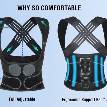 Bandă de susținere lombară cu placă de oțel – model d-36, corector de postură purtabil pentru bărbați și femei, 2024