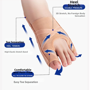 Tinklelio medžiagos pirštų atskyrėjas Hallux valgus – dvigubas didžiojo ir mažojo piršto atskyrimas, kvėpuojanti pėdos parama