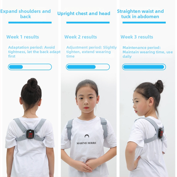 KL-5930 Устройство за напомняне за стойка с дисплей за деца — правилна седяща поза, лента за гръб; пуснато през 2021 г.; лицензирана частна марка; частична поддръжка