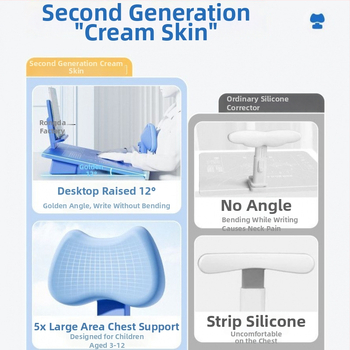 Postuuri korrigeeriv kirjutusplaat õpilastele – kaldu kirjutuspind, asendi ja nägemise korrigeerimine, Mudel 1, 1 aasta turul, Sertifikaat 1