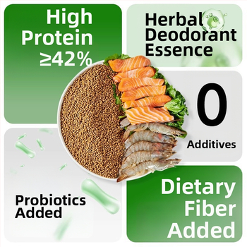 Yee kilpkonna toit – osakestega toit; Bränd: Yee; Päritoluriik: Shandong; Pakendi kogus: 1; Tüüp: akvaariumi lemmikloomatoit