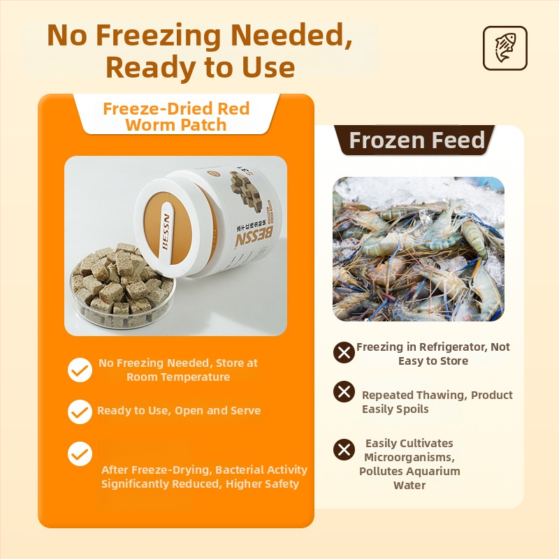 Bessn – Liiofilizētie asinsvēži – granulēta akvārija zivs barība, 350 g, iepakojums 10 gab.