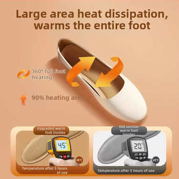 Šildančios įdėklos į batus – nepluoštinis audinys, visa įdėklas, 8 valandų šildymas, įvairūs modeliai, unisex