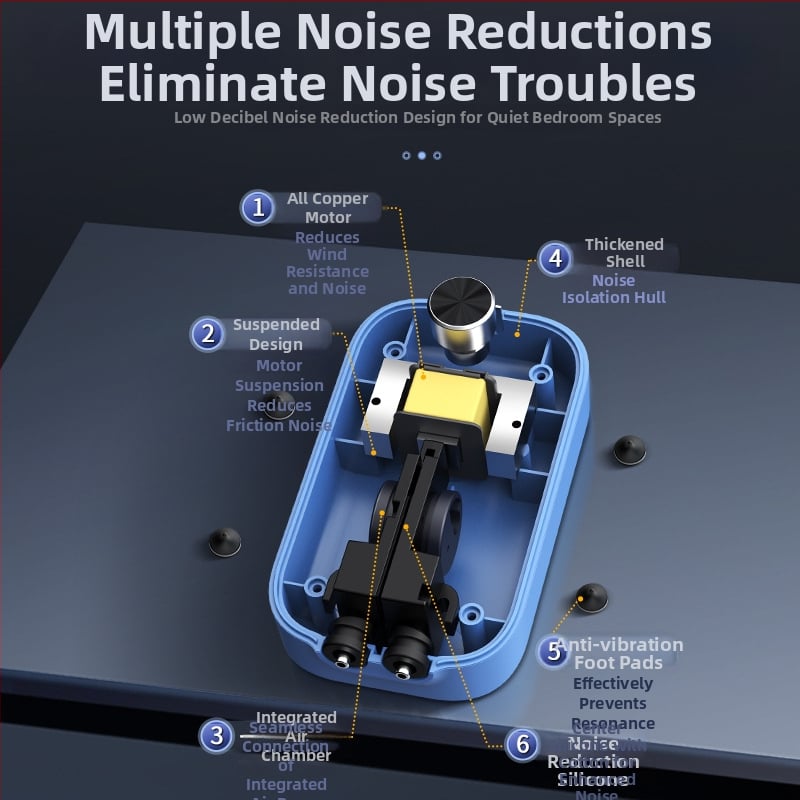 Akvariumo deguonies siurblys – Labai tylus, Kompaktiškas cirkuliacijos siurblys (Prekės ženklas: Inas; Importas: Ne; Svoris: 2)