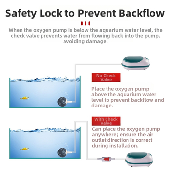 Jingye plastikinis atgalinės srovės vožtuvas akvariumo deguonies siurbliui – atgalinės srovės prevencija, svoris 0.1 kg