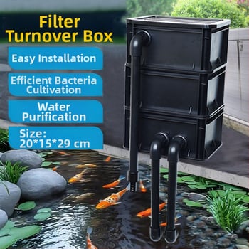 Система за циркулация на водата в езерце с топ филтър, оборотна кутия и капкова кутия — Пластмасова конструкция — Не е внос