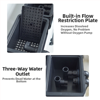 Система за циркулация на водата в езерце с топ филтър, оборотна кутия и капкова кутия — Пластмасова конструкция — Не е внос