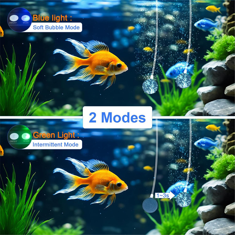 Greedy Oxigenator solar USB reîncărcabil pentru iazuri de pești în aer liber și acvariu – greutate 350 g