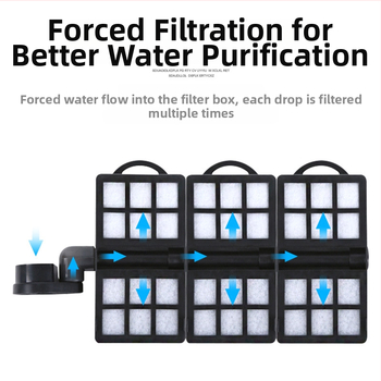 Akvariumo filtras su kriokliu, medvilnės filtras, sieninis tvirtinimas, įmontuota filtravimo dėžutė (0,5 kg)