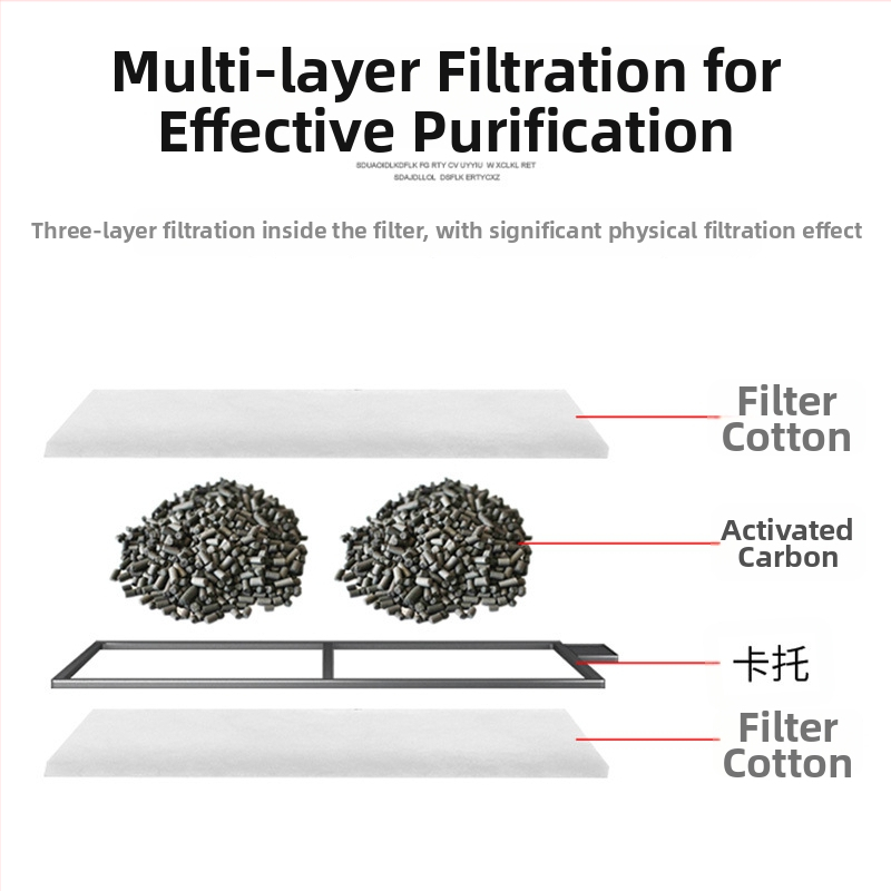 Akvariumo filtras su kriokliu, medvilnės filtras, sieninis tvirtinimas, įmontuota filtravimo dėžutė (0,5 kg)