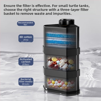 Trys viename akvariumo filtras su potopiamu siurbliu, plastmasinis korpusas, filtro medžiaga