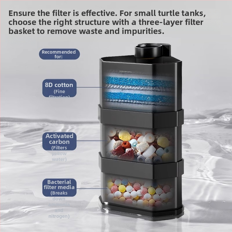 Trys viename akvariumo filtras su potopiamu siurbliu, plastmasinis korpusas, filtro medžiaga