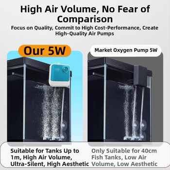 Kyslíková pumpa pre akváriá - tichá, Songbao, ABS, 500 g