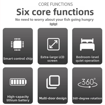 Automatinis žuvų šėrimo įrenginys akvariumui, plastmasinė konstrukcija, prekinis ženklas BESSN, pilnas komplektas, tinkamas akvariumui