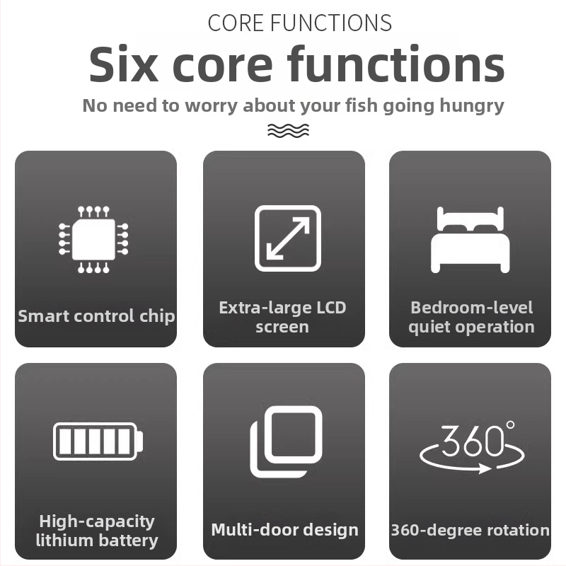 Automaatne kalasöötja akvaariumile, plastikust konstruktsioon, kaubärk BESSN, täis komplekt, sobib akvaariumile