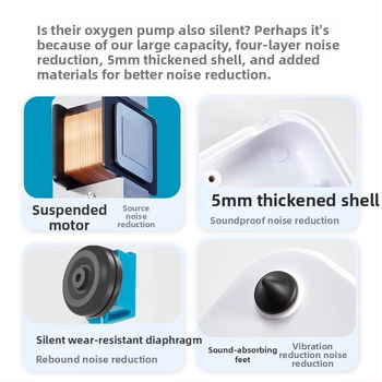 Yee akvariumo deguonies siurblys – labai tylus, namų oksigenatorius cirkuliacijai, 2,0 kg, prekinis ženklas Yee, neimportuotas