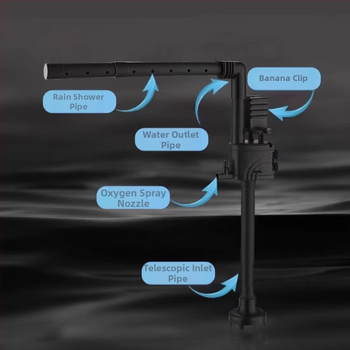 Υποβρύχια αντλία για ενυδρείο: κυκλοφορία νερού, φιλτράρισμα και οξυγονισμός, αθόρυβη λειτουργία