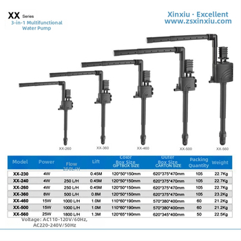 Υποβρύχια αντλία για ενυδρείο: κυκλοφορία νερού, φιλτράρισμα και οξυγονισμός, αθόρυβη λειτουργία