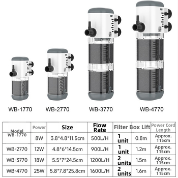 Berkele įmontuotas filtravimo siurblys akvariumui – 3-in-1 cirkuliuojantis vandens siurblys, plastikas, svoris 230–528 g