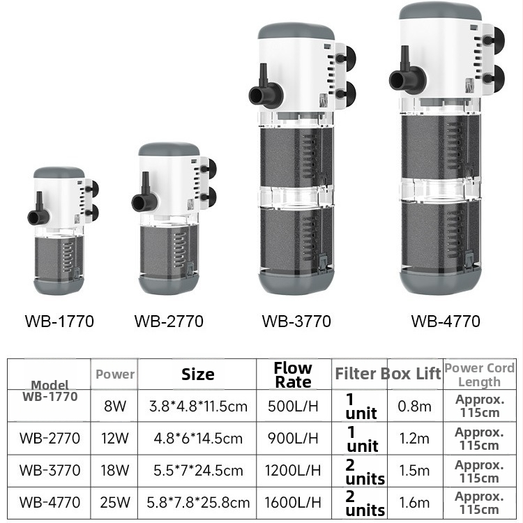 Berkele iebūvēta filtra pumpa akvārijam – 3-in-1 cirkulācijas ūdens sūknis, plastmasa, svars 230–528 g