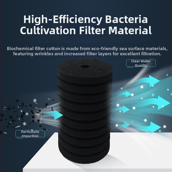 Xinyou cserélhető szűrőgyapot vízszűrőhöz XY-180/280/2831 – műanyag anyag; termékkategória: szűrőgyapot; márka: Xinyou; modell: XY-180/280/2831; Import: Nem