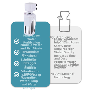 AQ Ugrađeni filtr za akvarij, tri u jedan pumpa za filtraciju s filterom vlakna, plastično kućište, cirkulacija vode