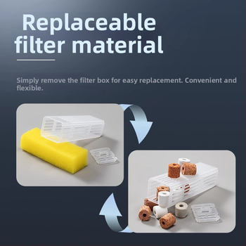 Yee filtro pre akvárium, stena montáž, externý kompaktný 3-v-1 filtr, tichý chod, membrána odstraňujúca olejovú vrstvu a cirkulácia vody