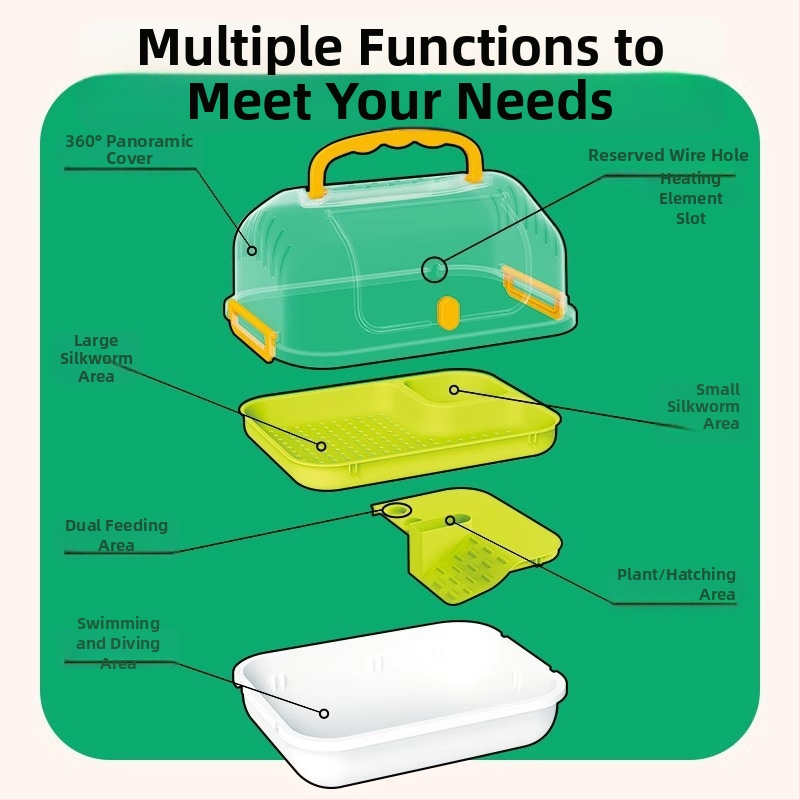 Laste mitmekülgne ökoloogiline jälgimiskarp väikelastele – plastikust, Kou Duck bränd, sobib 3–6-aastastele