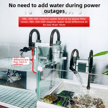 Akvariumo išorinis sieninis kanistro filtras, plastikinis korpusas, SUNSUN/SENSEN, 1 kg